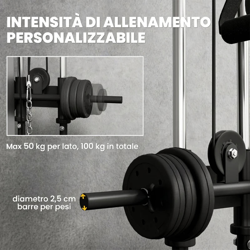 SPORTNOW Lat Machine da Parete con Pulegge Regolabili, Stazione a Cavi con Pulldown e Carico Pesi Regolabile, per Casa Palestra Multifunzione, Nero