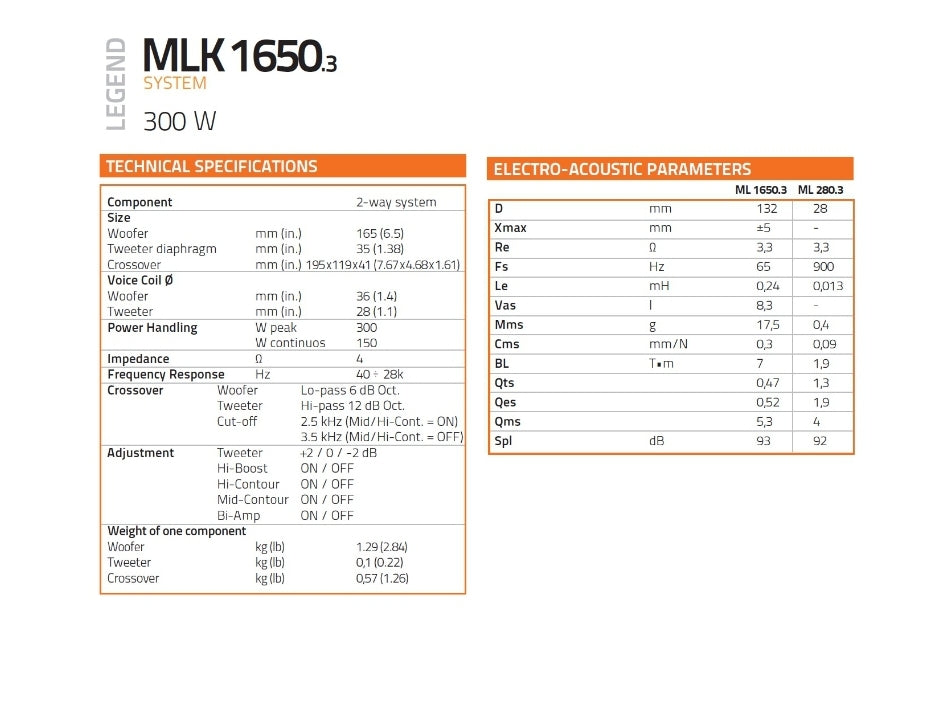 Hertz MLK 1650.3, Mille Legend, Kit 2 vie, Altoparlanti Auto, 16cm, 165 mm, Griglie