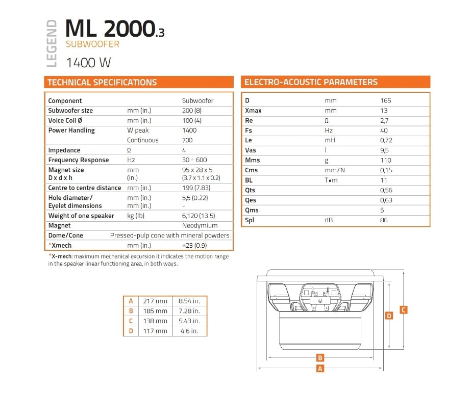 Hertz Subwoofer, ML 2000.3 Mille Legend, 2000, 200mm 20cm Altoparlanti Sub Auto