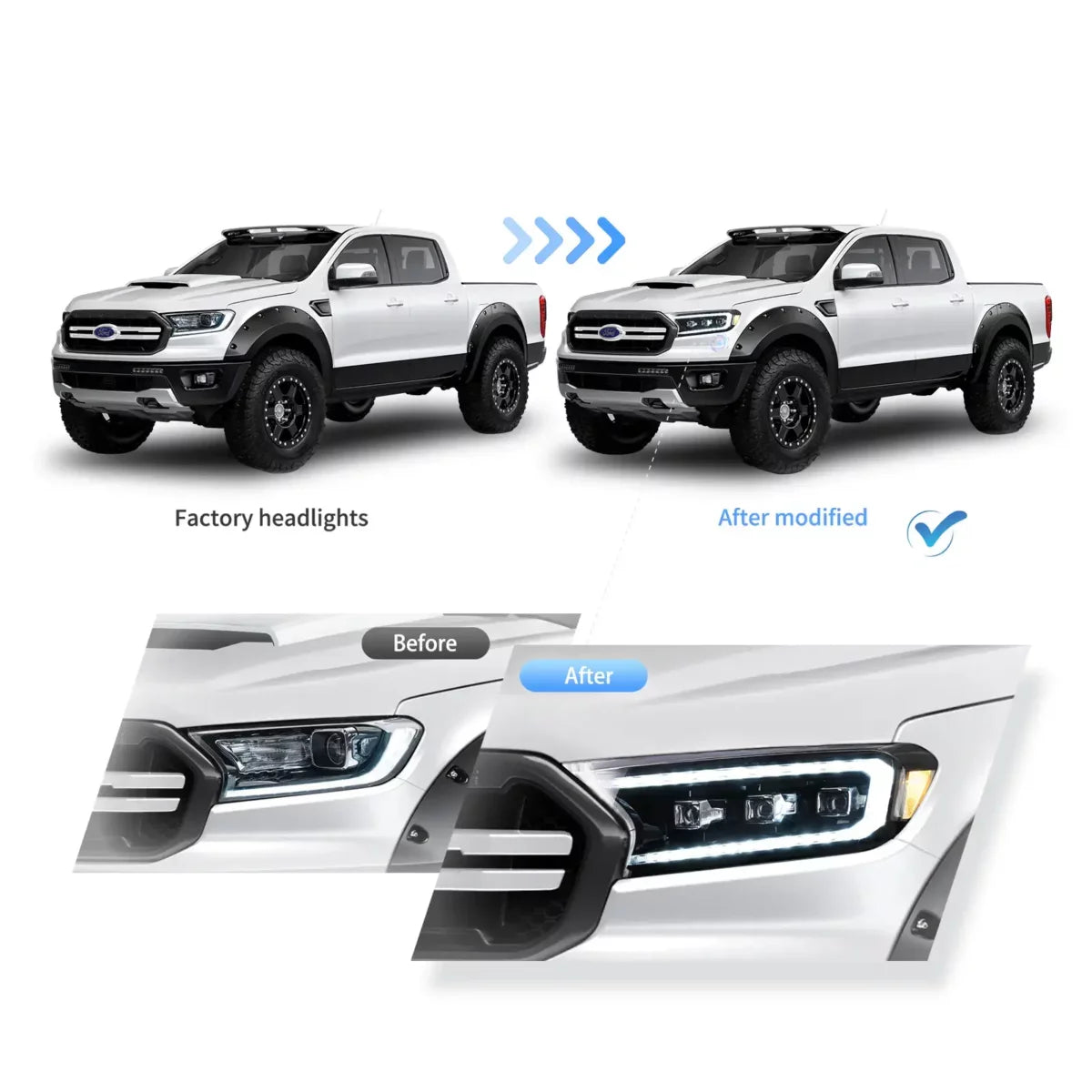 Fanali Anteriore Completo per Ford Ranger 3ª Serie (2015-2021) a LED