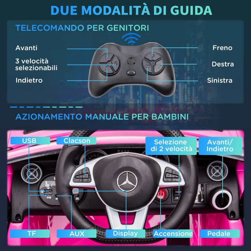 AIYAPLAY Macchina Elettrica per Bambini 3-6 Anni con Luci LED, Effetti Sonori e Telecomando, 107x62.5x44 cm, Rosa