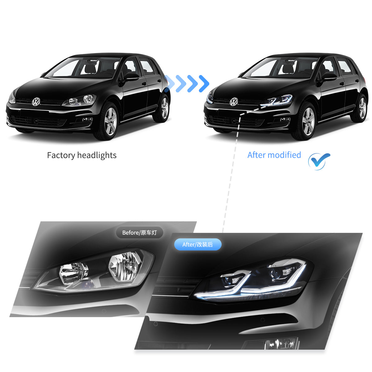 Fanali Anteriore Completo per Volkswagen Golf VII, MK7 (2012-2021) a LED