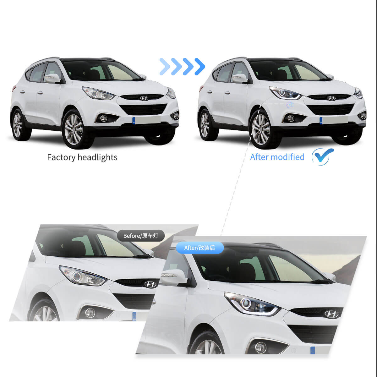 Fanali Anteriore Completo per Hyundai IX35 (2009-2015) a LED