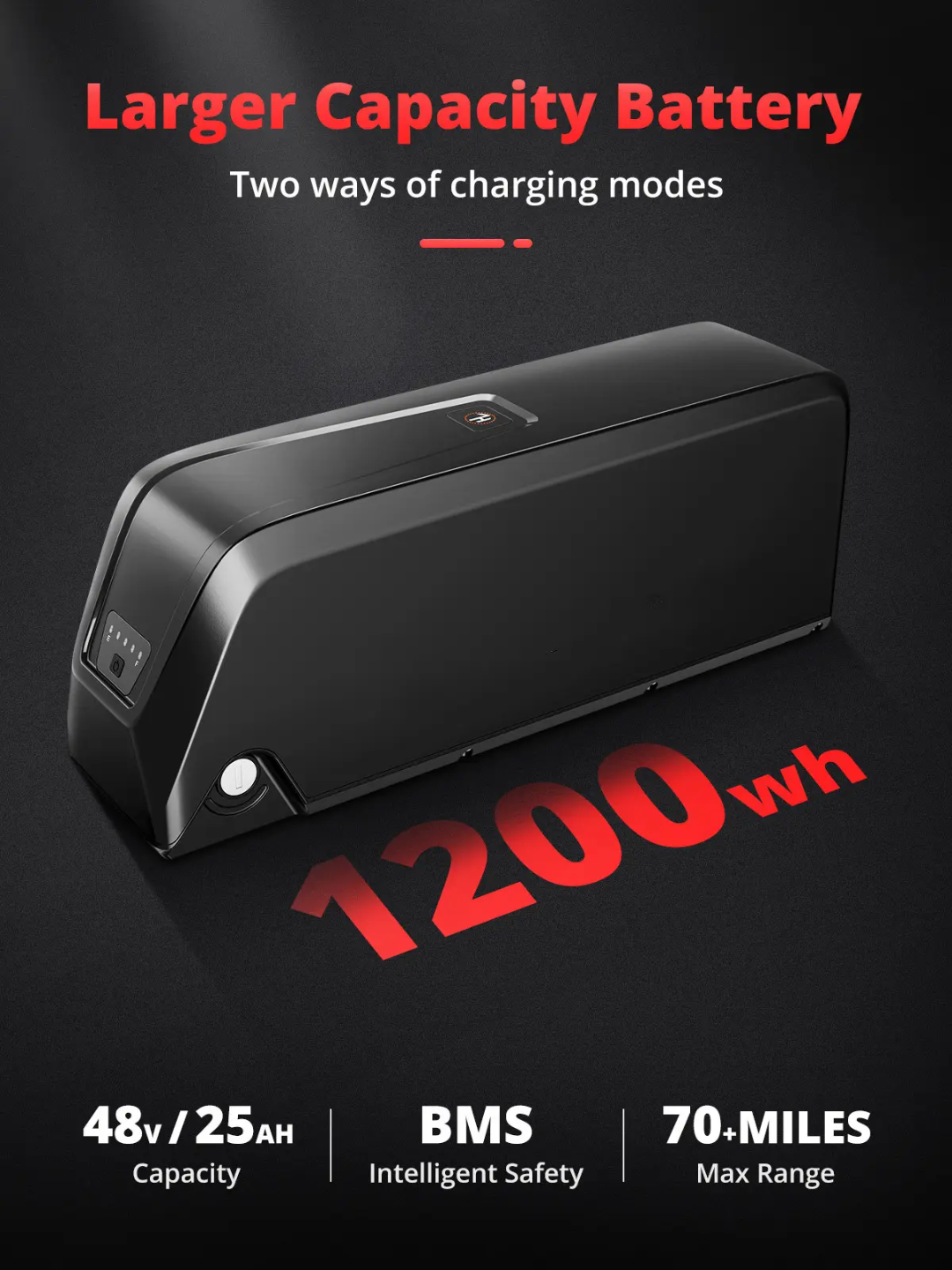 FerraroStore S8-Dual, Bici Elettrica Pieghevole, 20", Batteria 48V