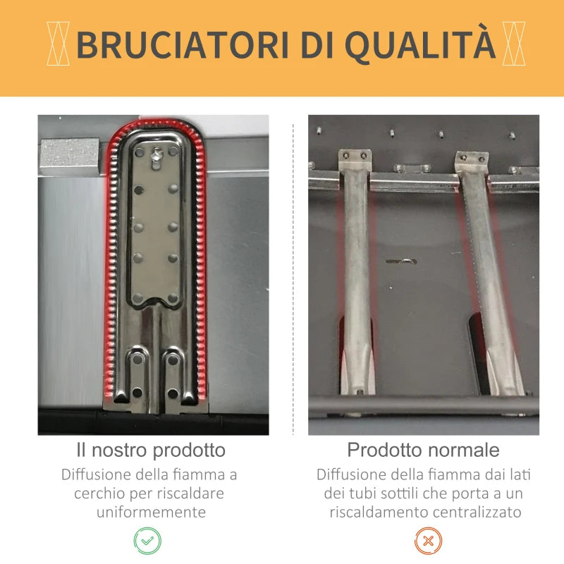 Outsunny Barbecue a Gas con Coperchio, Bruciatori da 5.6kW, BBQ e Ruote, 104x49x99cm