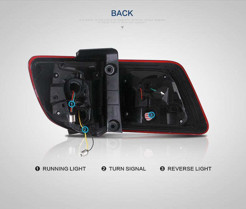 Fanali Posteriore Completo per Toyota Fortuner (2011-2015) a LED