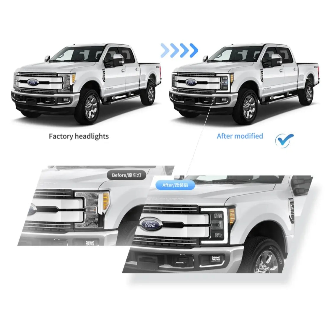 Fanali Anteriore Completo per F250, F350, F450, F550 (2017-2019) a LED