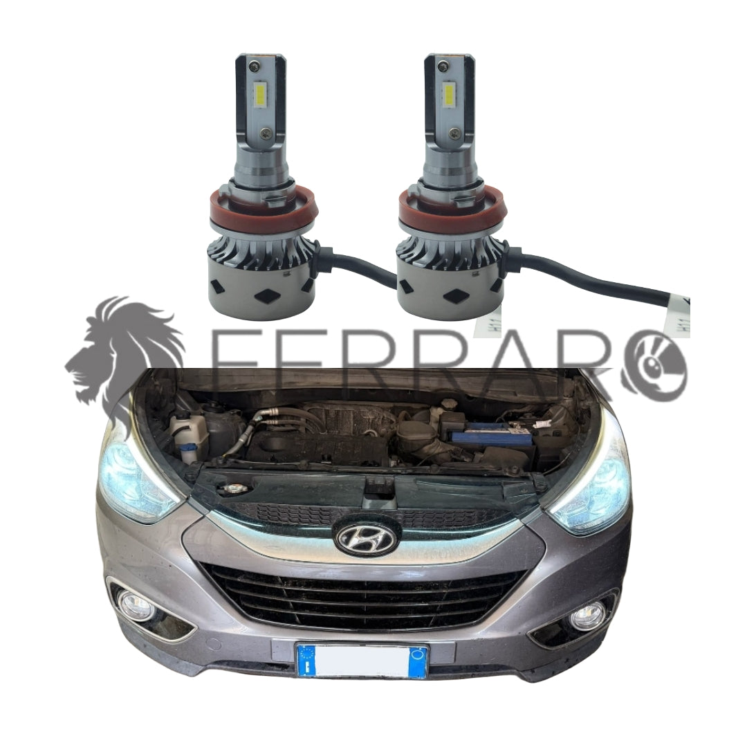 Lampadine Led HB3 per Hyundai IX35 | Anabbaglianti | Lampadine | Led Bianco