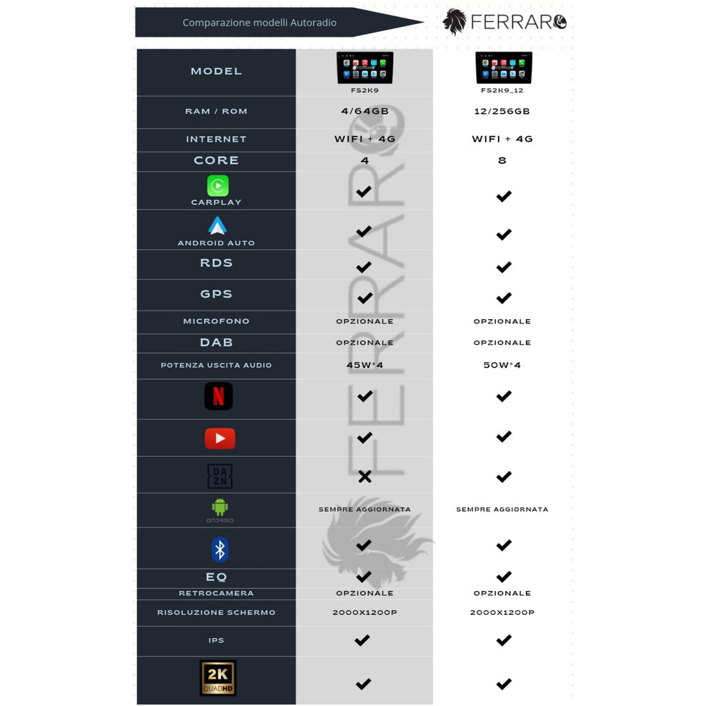Autoradio per Volkswagen, Seat, Skoda 9" 2K (Compatibilità in Descrizione) Android, Bluetooth, CarPlay, Android Auto, 12/256GB Ram