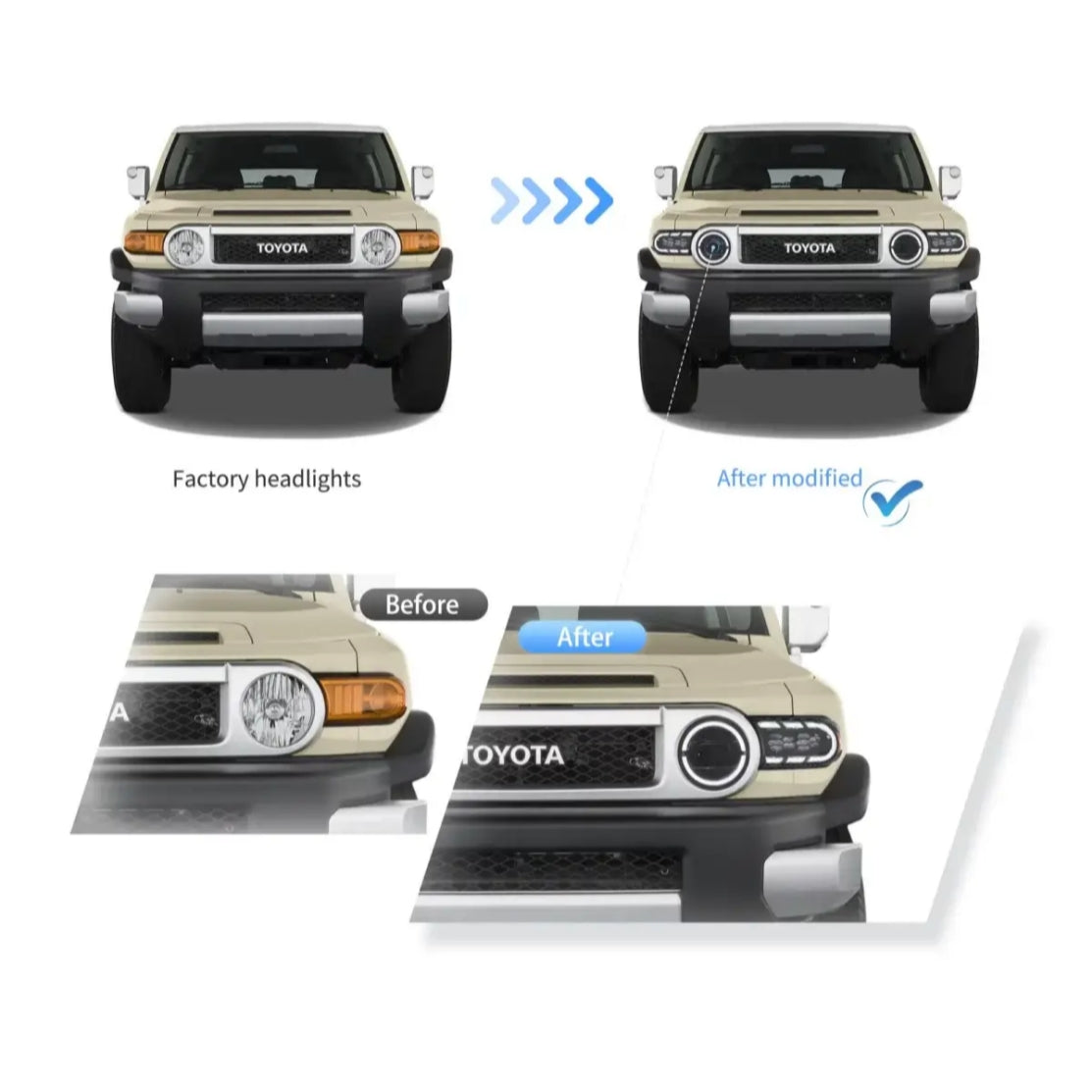 Fanali Anteriore Completo per Toyota FJ Cruiser XJ10 (2006-2022) a LED