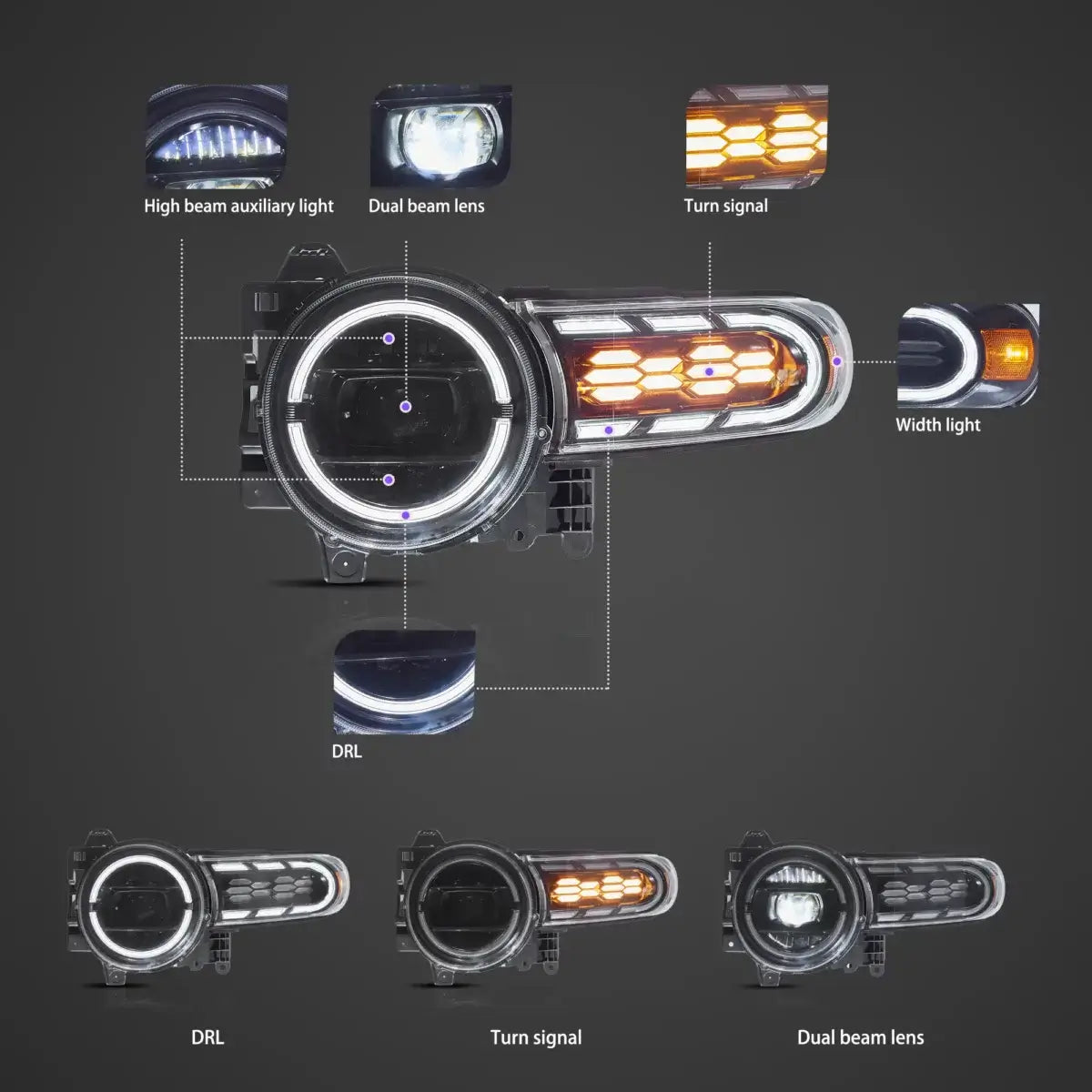 Fanali Anteriore Completo per Toyota FJ Cruiser XJ10 (2006-2022) a LED