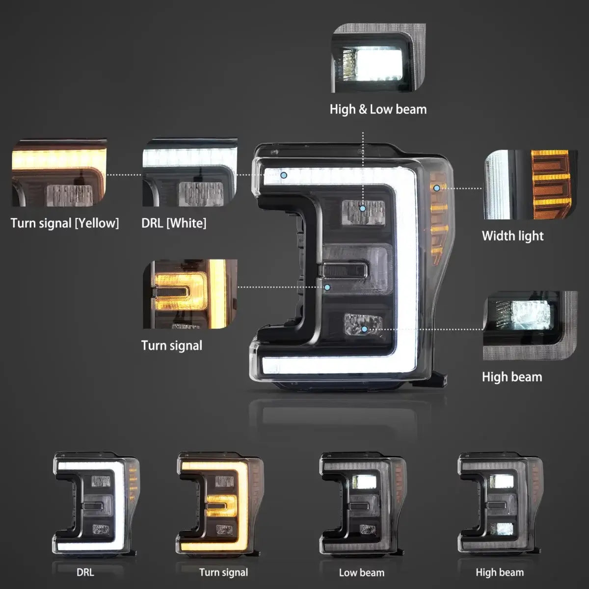 Fanali Anteriore Completo per F250, F350, F450, F550 (2017-2019) a LED