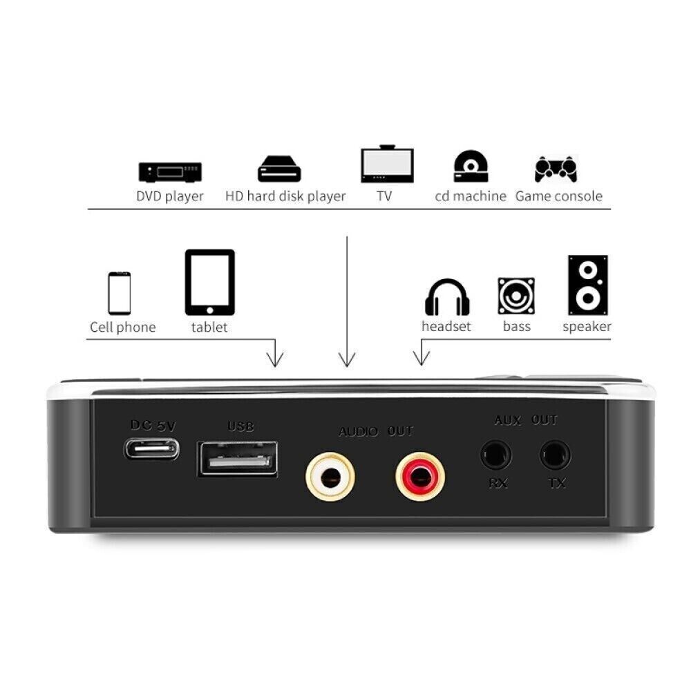 Transmitter Receiver - Audio, Bluetooth 5.0, NFC 5.0, RCA, AUX, Speed 100 MBPS, USB