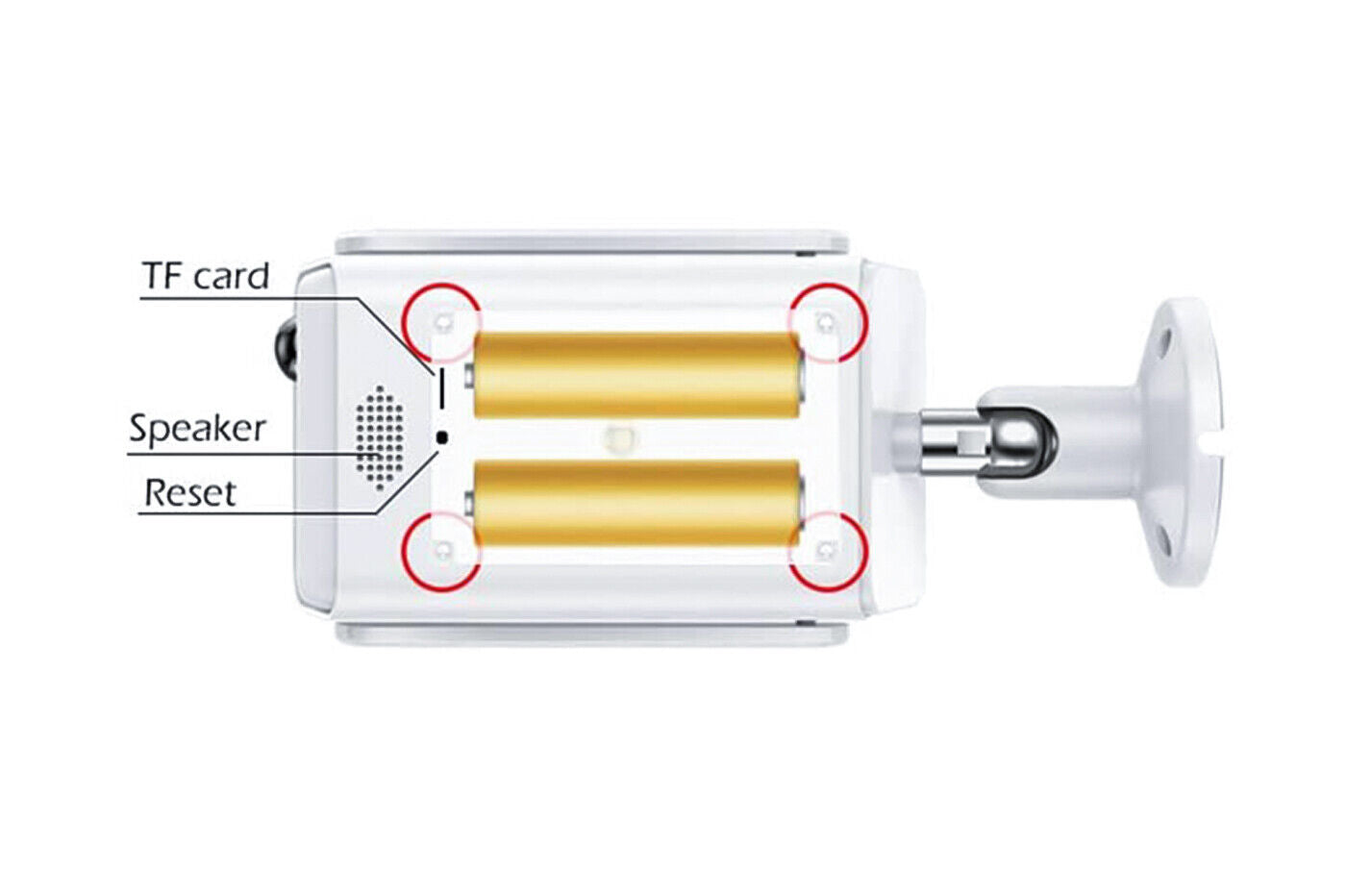 Camera with Solar Panel - Wifi, 2MPX, Infrared, Motion Sensor, SD Card, IP67, App Control