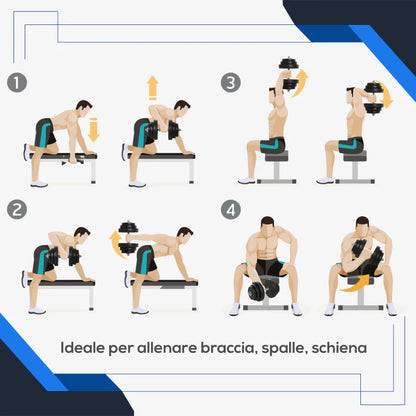 HOMCOM Set Manubri Palestra 40kg (4x5kg, 4x2.5kg, 4x1.5kg), Pesi Palestra con 12 Dischi da 1.5kg, 2.5kg, 5kg, Փ25mm, per Allenamento a Casa