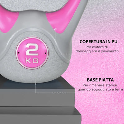 SPORTNOW Kettlebell 8kg in PU e Sabbia con Base Piatta e Impugnatura per Stacchi, Squat e Sollevamenti, 18x10x20 cm, Rosa