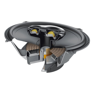 Hertz Altoparlanti, MPX 690.3