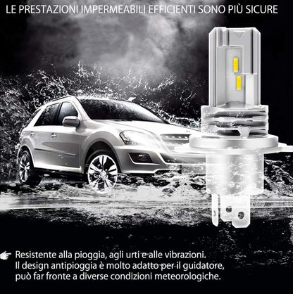 Lampadine Led H4 per Fiat Panda 3a Serie - 15000 Lumen, Anabbaglianti, Abbaglianti, Lampadine Led Bianco