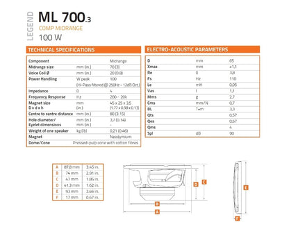 Hertz Coppia Midrange - MILLE LEGEND, ML 700.3, Altoparlanti Auto, 70mm Medi Griglie