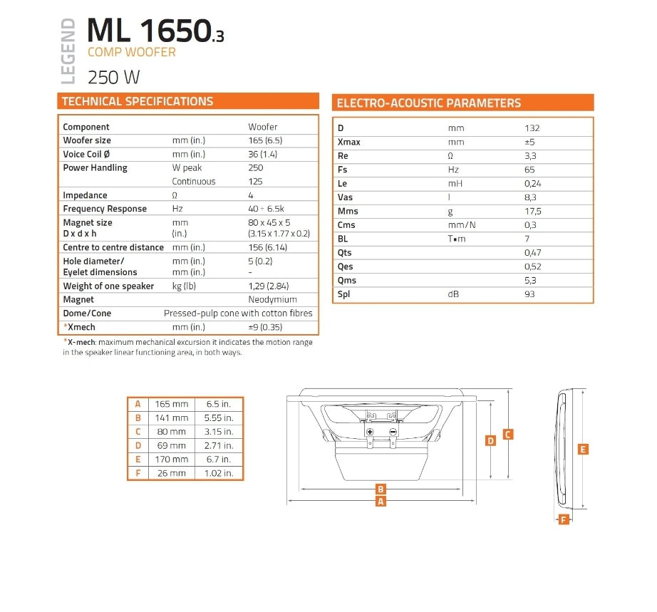 Hertz Coppia Woofer - MILLE LEGEND ML 1650.3  Auto, 165mm, 16cm, Griglie