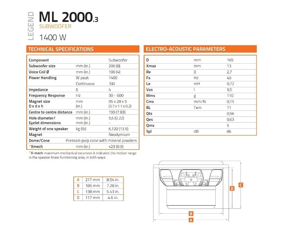 Hertz SUBWOOFER - ML 2000.3 MILLE LEGEND 2000, 200mm 20cm Altoparlanti Sub Auto
