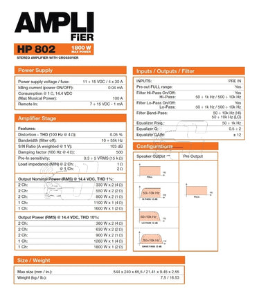Hertz HP 802, Amplificatore 2 Canali, Stereo SPL, 1800w Max, Top Quality
