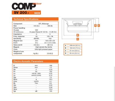 Hertz SV 200.1, Coppia SPL Show, Midrange, 500w, 20cm, 8" SPL, 100DB, 4Ohm