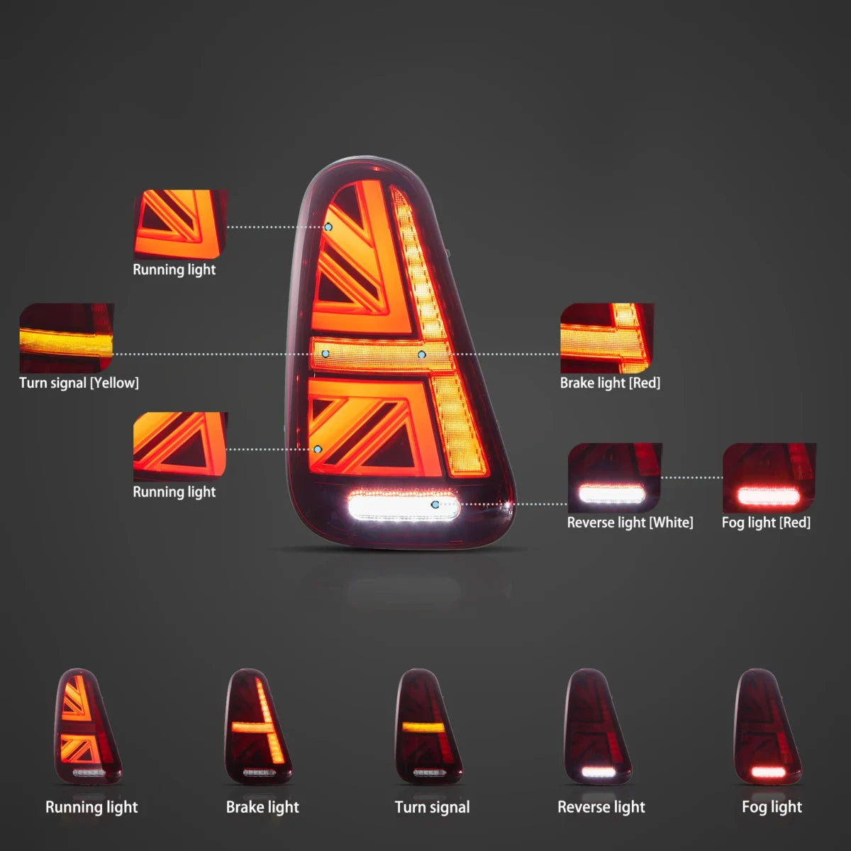 Fanali Posteriore Completo per BMW Mini Cooper R50, R52, R53 (2001-2006) a LED