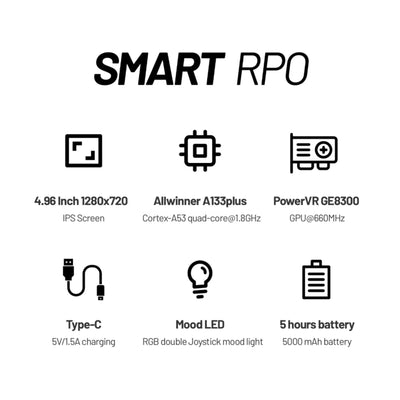 Console Portatile, Smart Pro 4.96", Retro, IPS, 1280x720