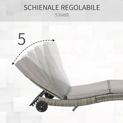 Outsunny Sdraio da Giardino in Rattan PE con Schienale Regolabile e Cuscino, 207x70x70cm, Grigio