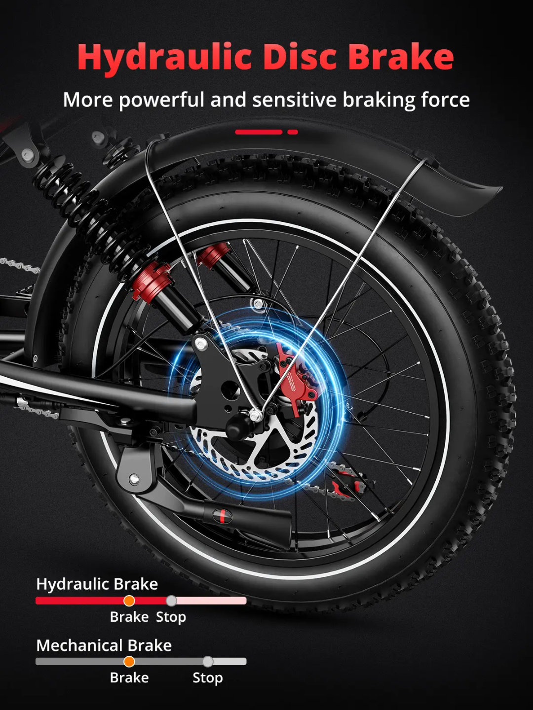 FerraroStore S8-Dual, Bici Elettrica Pieghevole, 20", Batteria 48V