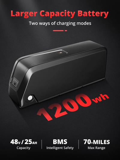 FerraroStore S8-Dual, Bici Elettrica Pieghevole, 20", Batteria 48V