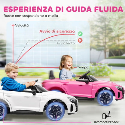 HOMCOM Auto Elettrica per Bambini 3-5 Anni con Telecomando, Sospensioni e Clacson, 103x58x41 cm, Rosa