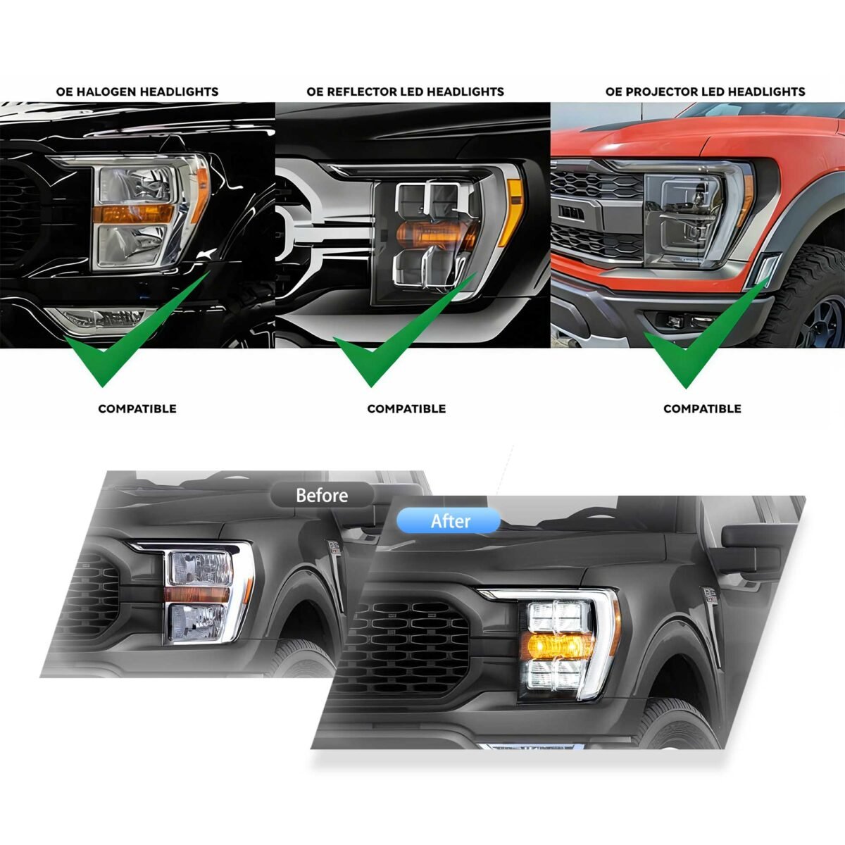 Fanali Anteriore Completo per Ford F150 14ª Serie (2021-2023) a LED