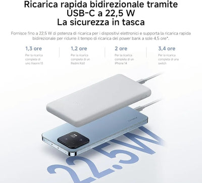 Xiaomi PowerBank 22.5W, 10000 mAh, Lite-Ricarica Rapida, Bianco