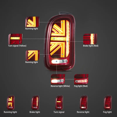 Fanali Posteriore Completo per BMW Mini Clubman R55 (2007-2014) a LED