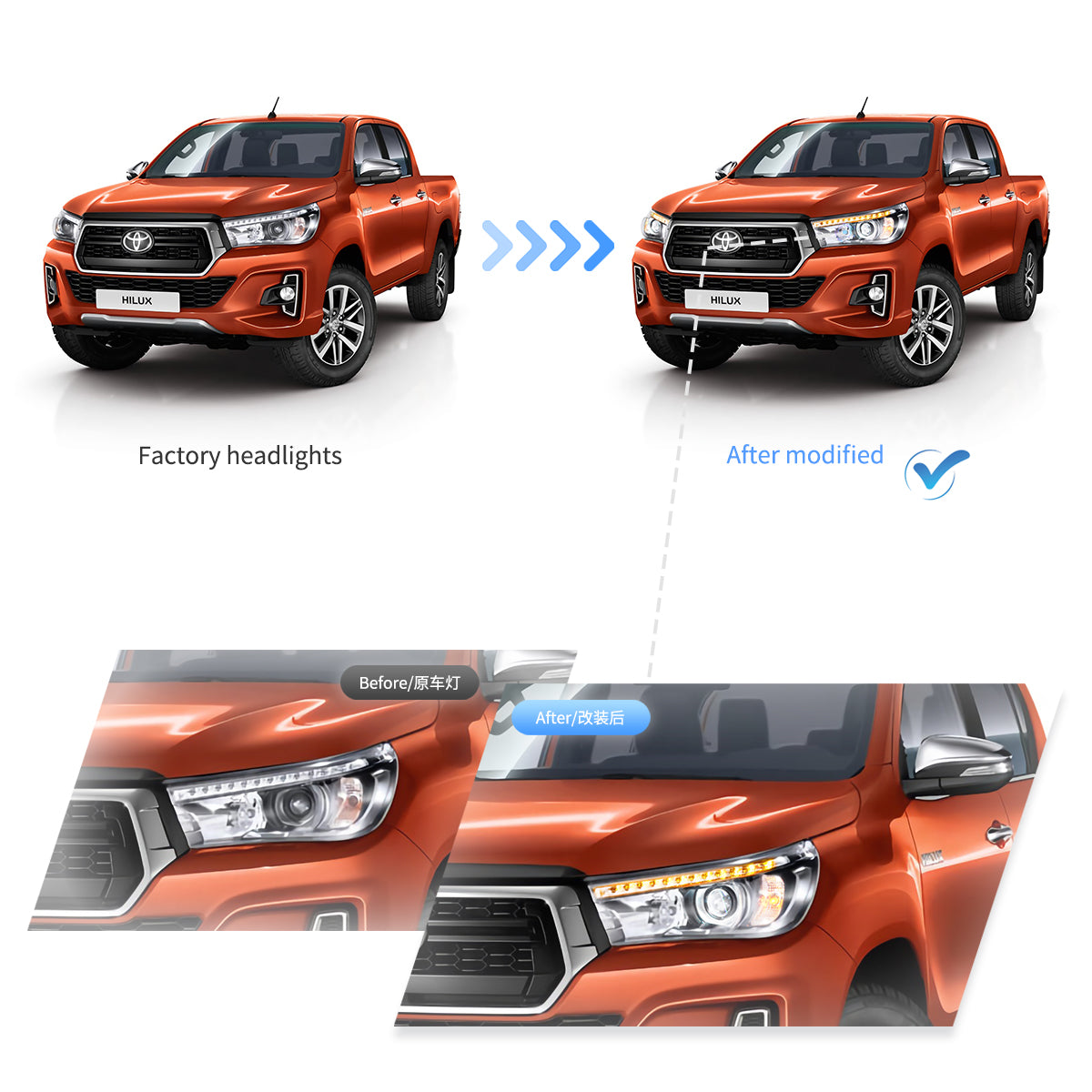Fanali Anteriore Completo per Toyota Hilux SR5 (2015-2020) a LED
