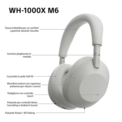 Sony Cuffie Wir/BT NoiseC WH-1000XM6, Platinum Silver