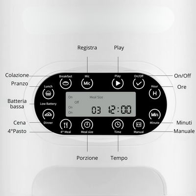Sunny Bowl One | WI-FI Distributore Automatico di Cibo 4L a singola ciotola, con struttura in acciaio-inox, APP