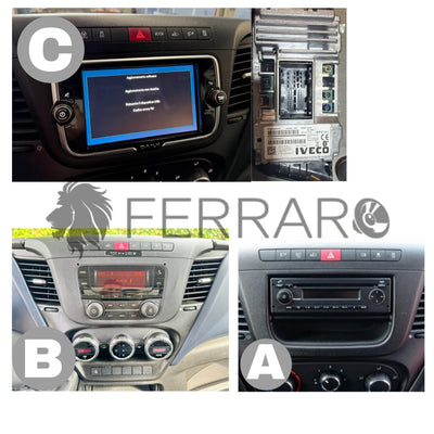 Kit Montaggio Autoradio 9"Pollici Iveco Daily (2013-2021) Mascherina, Cablaggio Autoradio Android