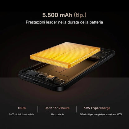 Xiaomi 15T 5G 6.83", ITA