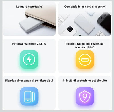 Xiaomi PowerBank 22.5W, 10000 mAh, Lite-Ricarica Rapida, Bianco