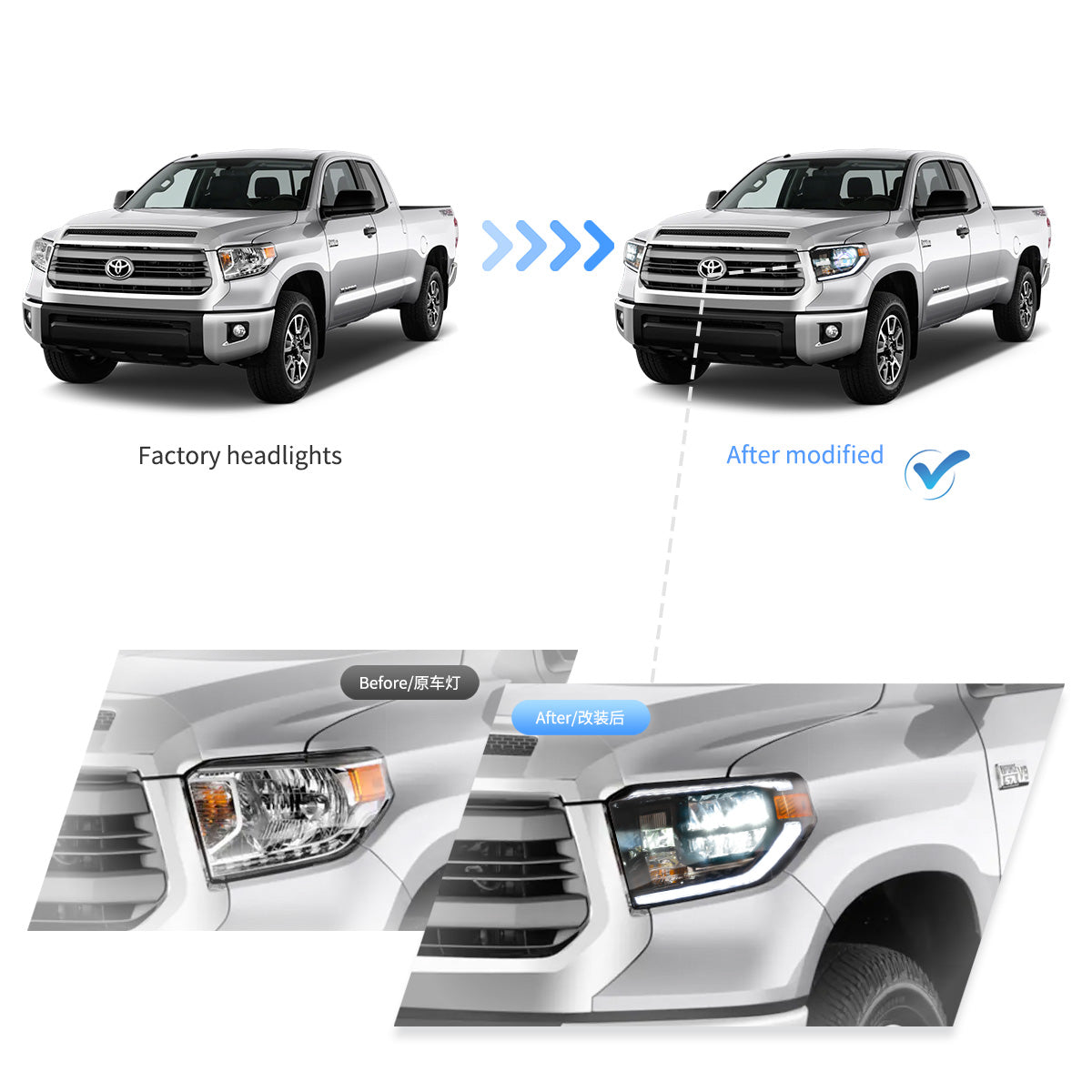 Fanali Anteriore Completo per Toyota Tundra (2014-2021) a LED