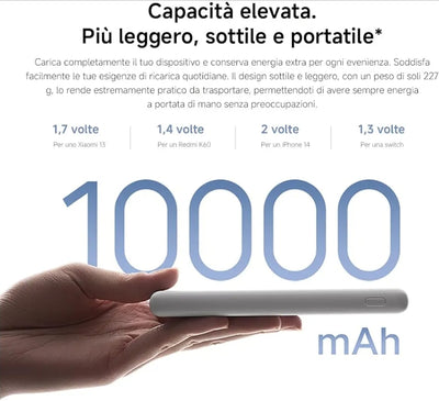Xiaomi PowerBank 22.5W, 10000 mAh, Lite-Ricarica Rapida, Bianco