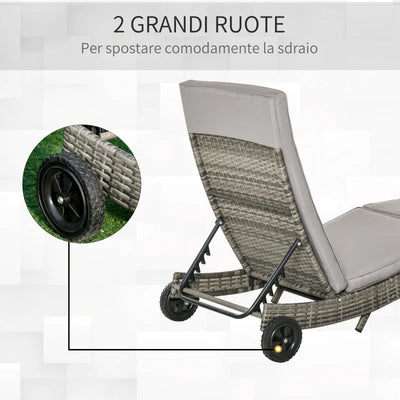 Outsunny Sdraio da Giardino in Rattan PE con Schienale Regolabile e Cuscino, 207x70x70cm, Grigio