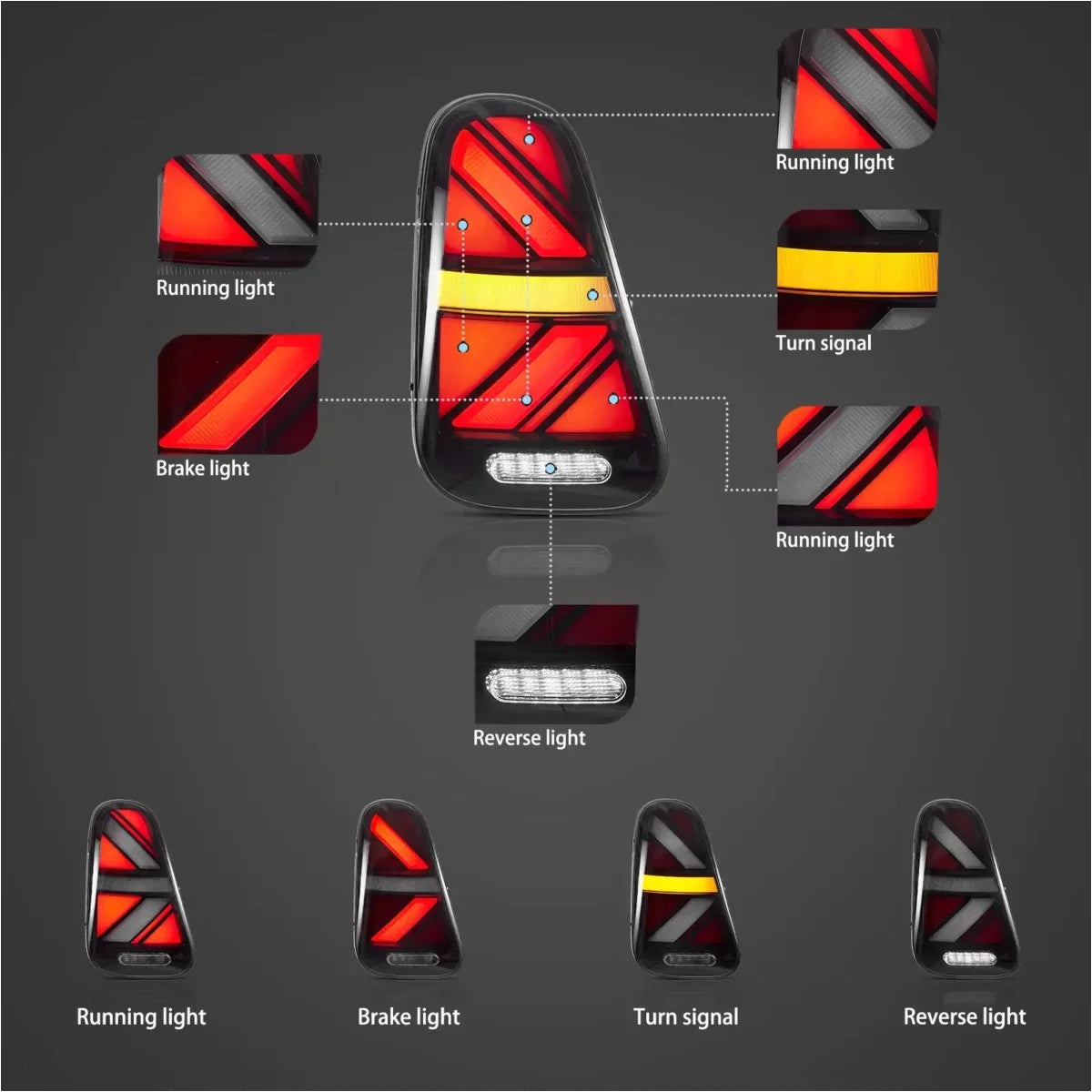 Fanali Posteriore Completo per BMW Mini Cooper R50, R52, R53 (2001-2006) a LED