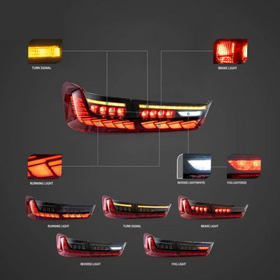 Fanali Posteriore Completo per BMW Serie 3, G20, G28, G80 (2018-2024) a LED