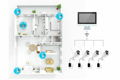 Video Surveillance Kit x4 Cameras + Monitor - 10"Inch, Camera Set, DVR, 4 Channels, HD, Mouse, Complete Kit