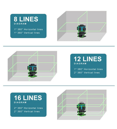 Laser Level 16 LINES - Self-levelling 4D 360º 16 Lines With Remote Control